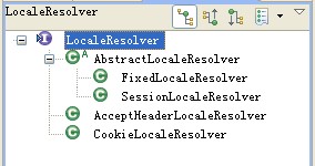 Spring MVC �γ�,��������,�������