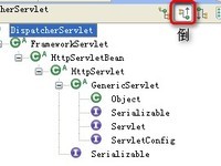 Spring MVC �γ�,��������,�������