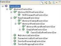 Spring MVC �γ�,��������,�������