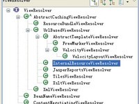Spring MVC �γ�,��������,�������