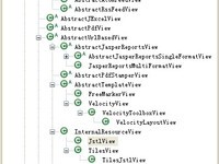 Spring MVC �γ�,��������,�������