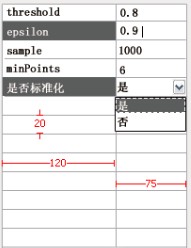 ��Ū���������tableҪ��ʲô�ؼ��أ�Ч����ͼ��ʾ