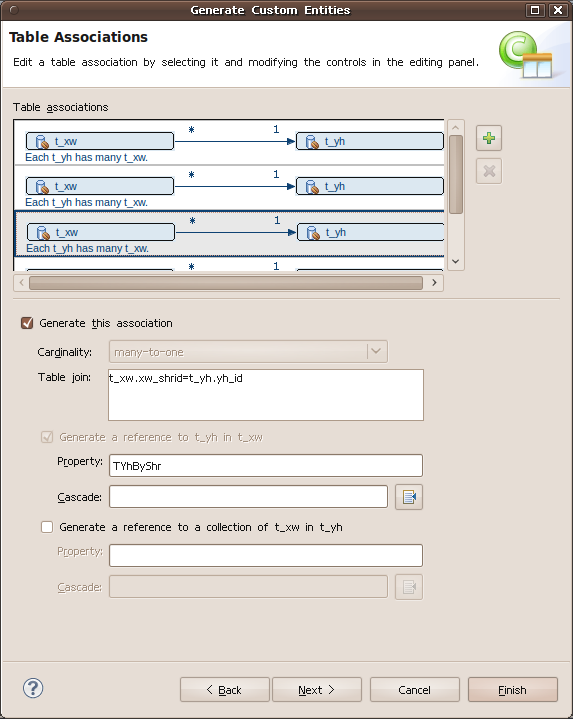 Spring3(MVC)+OpenJPA2����������