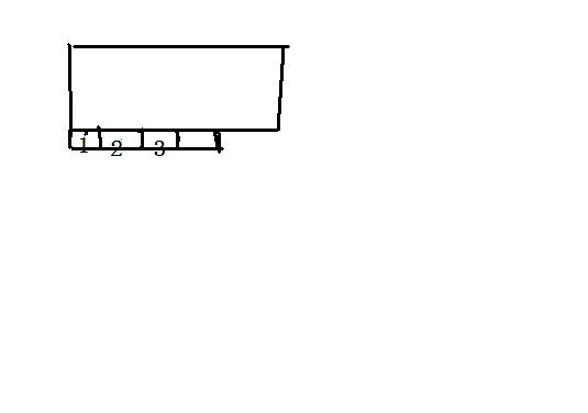 tab�ؼ�ʹ���й�����//create������δ���������������״