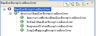 ��ת��spring MVC��ʹ��1֮��Spring MVC�̳̿����������������