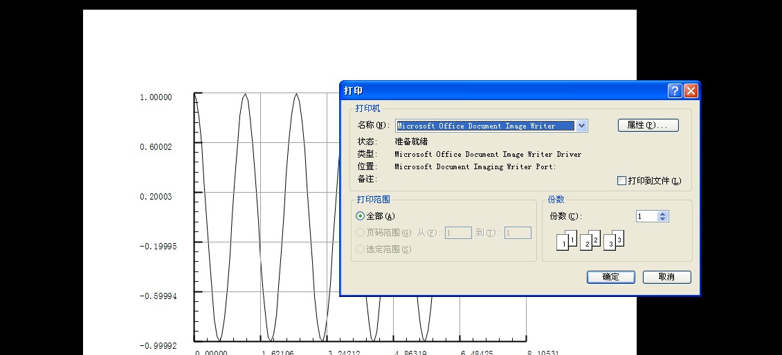��ӡԤ�������鹹��ӡ����ӡ�����Ĳ�һ��
