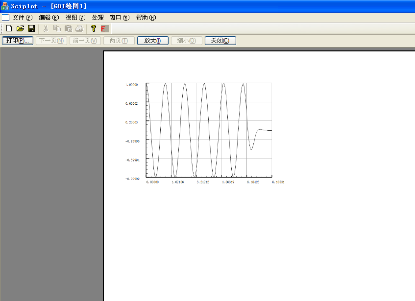 ��ӡԤ�������鹹��ӡ����ӡ�����Ĳ�һ��