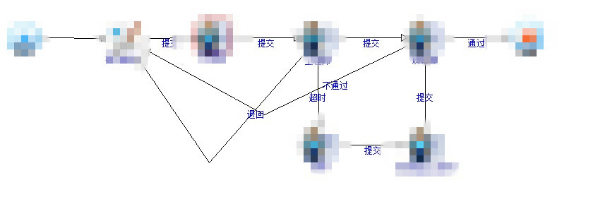 ������ƽ����й����⣬����