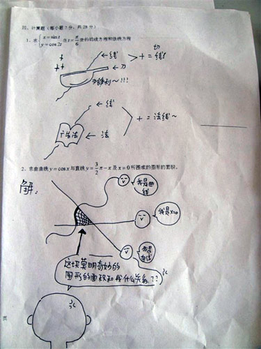高兴一刻.庆“五一”散分了.大家跟贴.