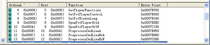 Dependency鿴һDLLй