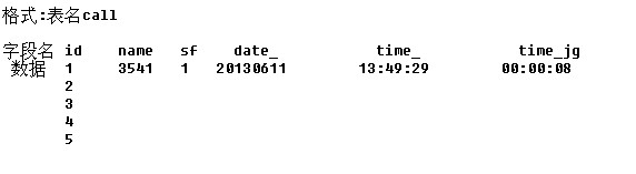 һ���������д���й���TXT�ļ��������ݿ��