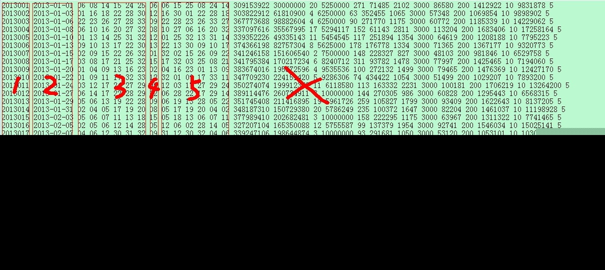 Сиıļ£еݷʾdbgrid