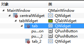 Tab�в������й�����