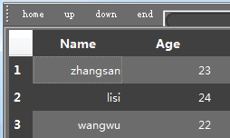 QTableView表头汇合处的样式表