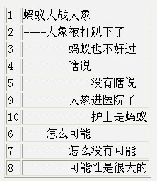 һ�򵥵���״bbs�����й�����