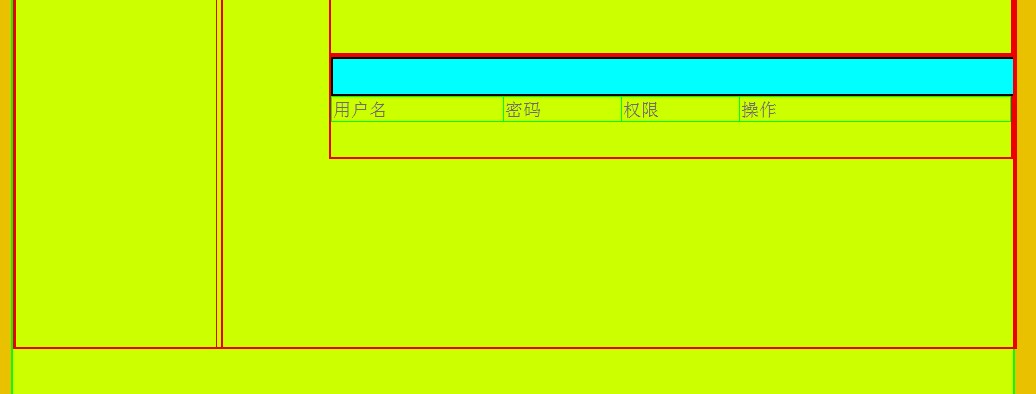 jsp中运用css实现简单布局时遇到有关问题