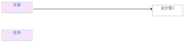 IE9�ϣ�Canvas��ͼ���й�����