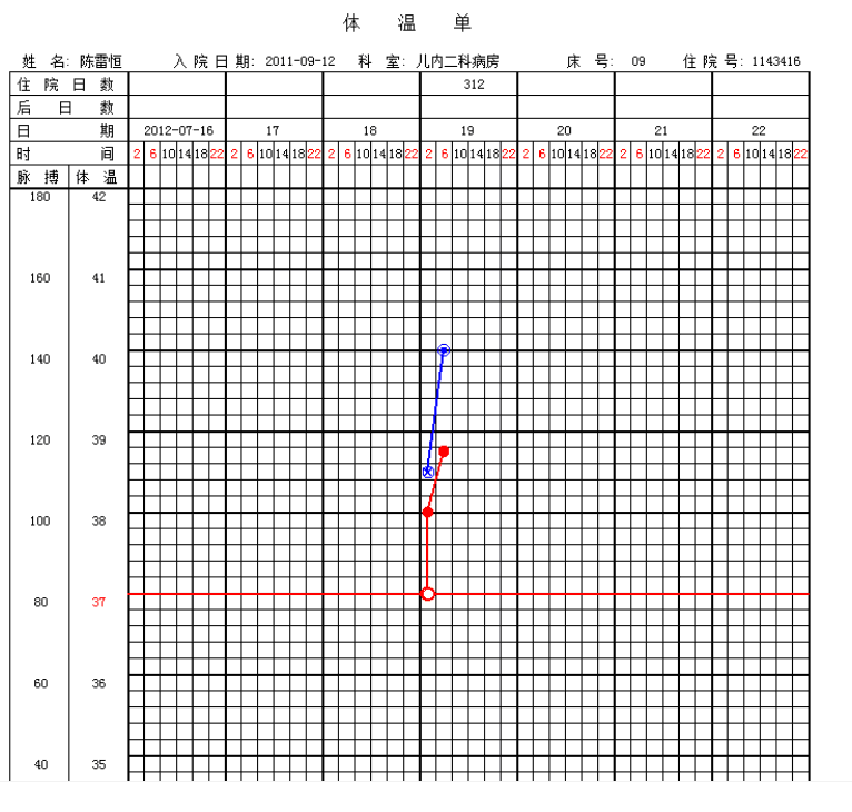 java web �������µ� ����˼·�������