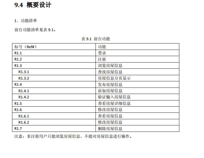 求牛人在空闲的时候帮小弟我解决下,用MyBatis,Spring,Struts2.多谢