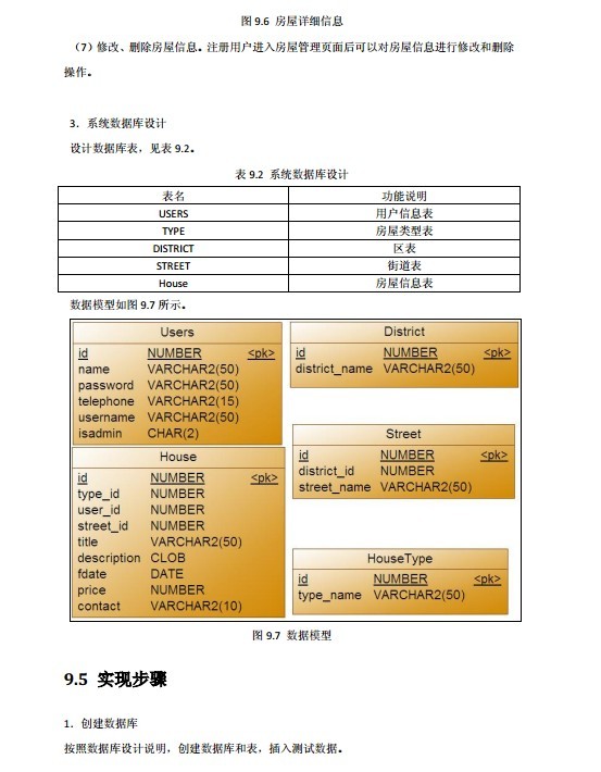 求牛人在空闲的时候帮小弟我解决下,用MyBatis,Spring,Struts2.多谢