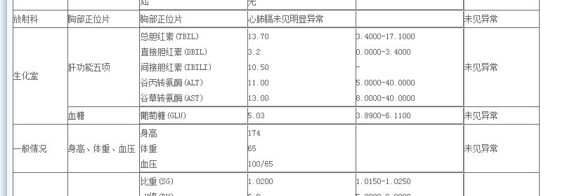 jspӽṹı񵼳Ϊwordô