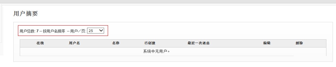 openfire�û���Ҫ�б�Ϊʲôû����ʾ