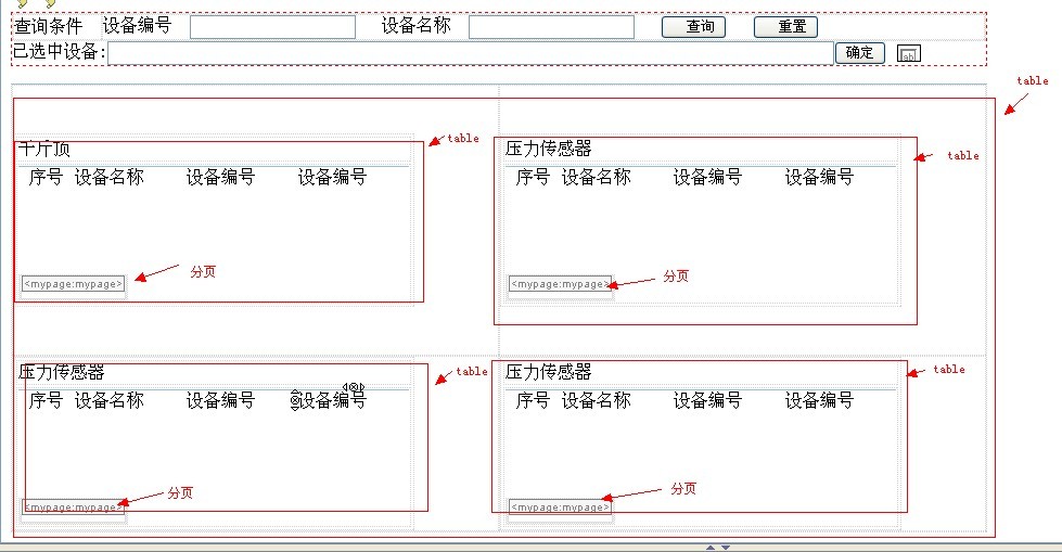 ������æ��ҳ���ҳ�й�����