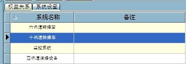 ͬһ����ͷ��������ͬҳ����л�