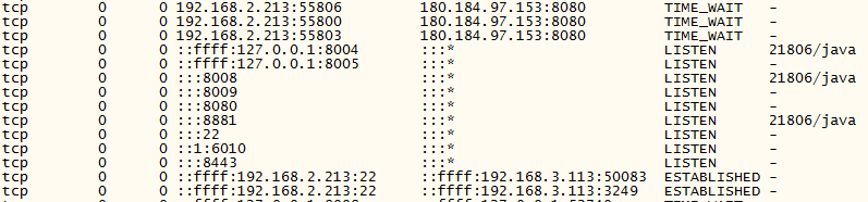 tomcat���������� ������������,����ν��