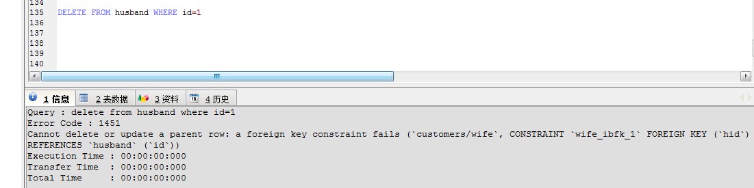 ���ݿ�����޷�ɾ��,����ô���