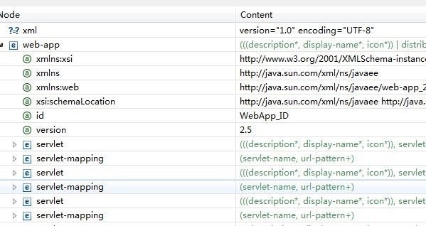 web.xml������ʾ�й�����