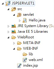 ��һ��servlet����û������