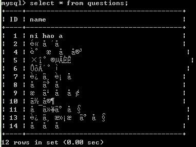 mysql 
