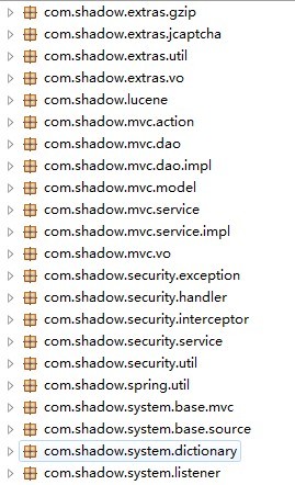 spring+struts+security��Դ��Ŀ(��ͼ��ʵ��)