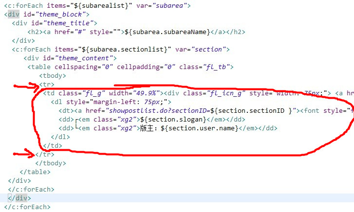 这个循环排版如何破?寻求帮助