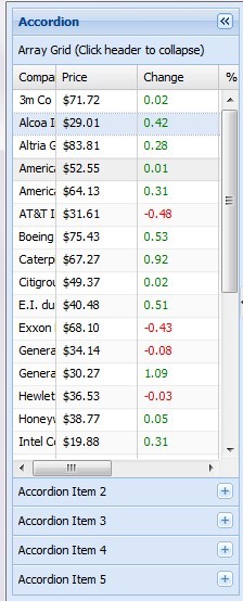 �����Extjs����ָ�㣬�������ӵ��ܿ��������иı��.