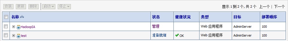 weblogic部署有关问题