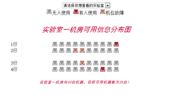 小弟我又回来问有关问题了.统计网页内有多少张相同的图