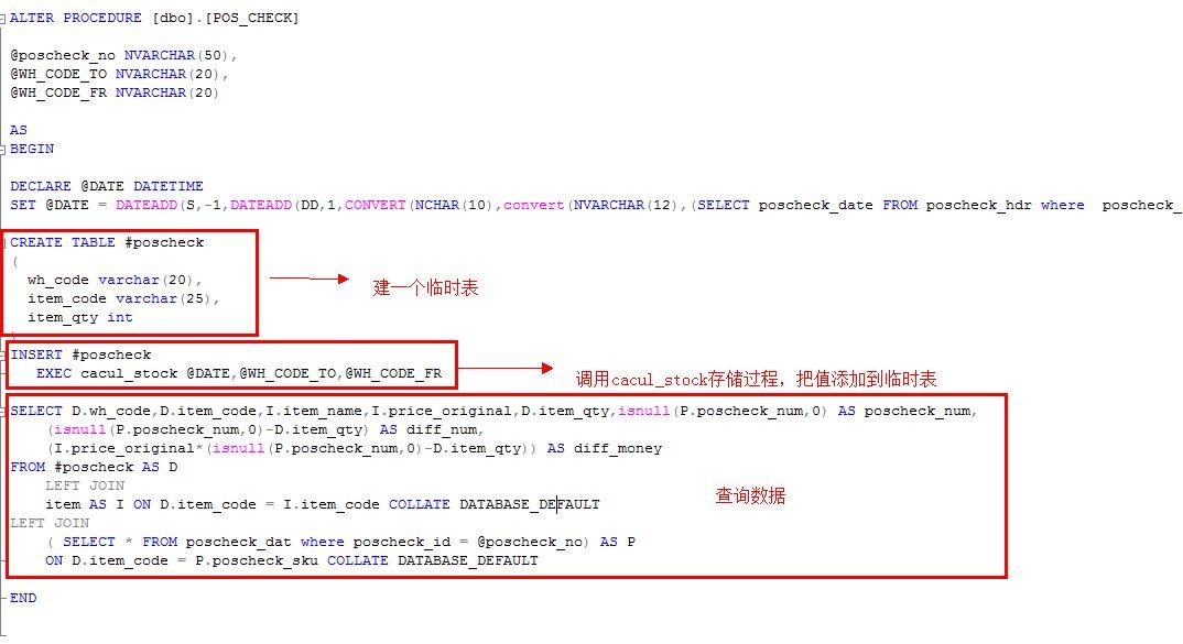 javaô洢̣Ϊ,ô