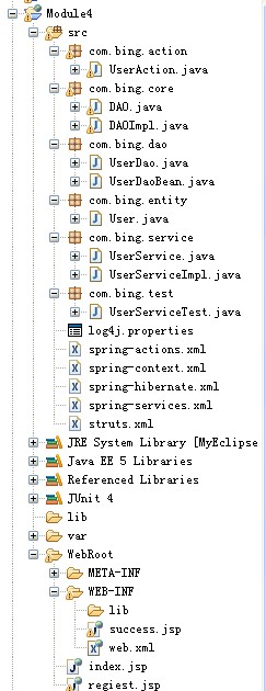 J2EE SSH2ܹ()