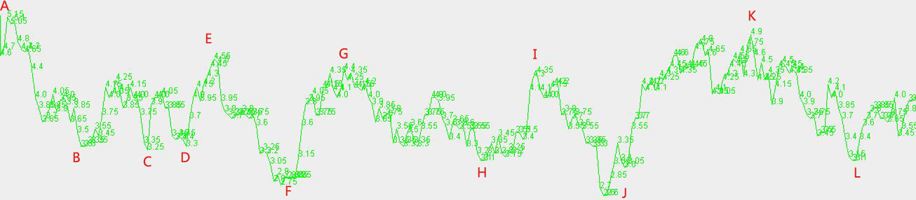 �󲨷岨��,����ô����