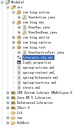 J2EE SSH2ܹ()
