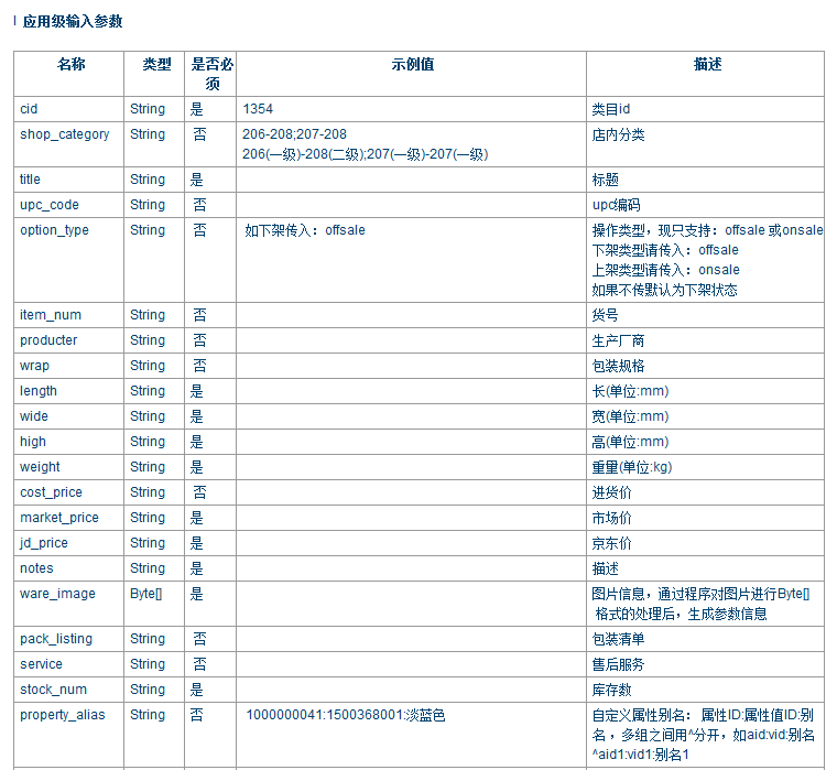 ��û��ͬ���������ӿڵģ���Ʒ����ʱ�̼ҷ���������