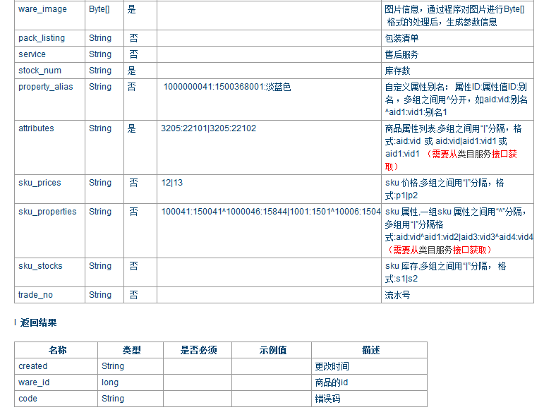 ��û��ͬ���������ӿڵģ���Ʒ����ʱ�̼ҷ���������