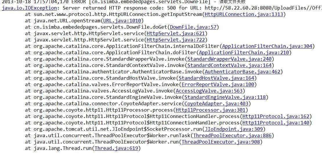 java servletļؽ