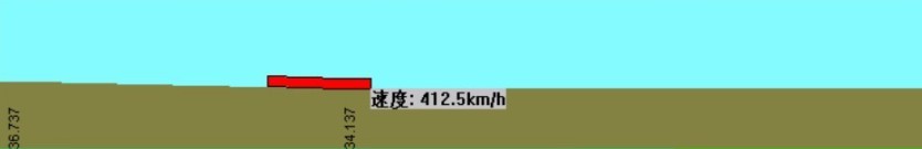 一个怎么用java模拟小车运行的有关问题