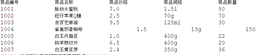 \t的用法,该如何处理