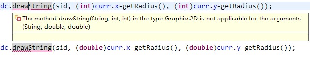 Graphics2D stringй