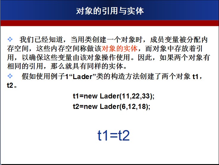 老师的一张PPT让小弟我会理解成构造函数创建的两个对象相同