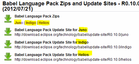 Eclipse��װ�䷽��������������ʹ�÷���